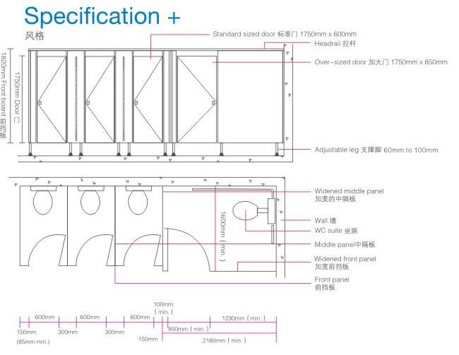 Toilet Partion System Hardware HPL Board Project Hardware