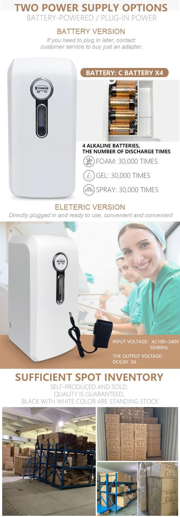 Battery Operated Sensor Auto Soap Dispenser