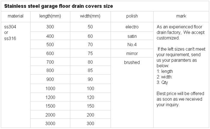 Stainless Steel Shower Channel Drain