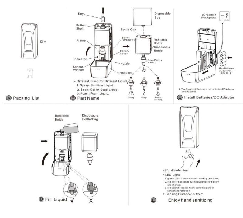 Android 7.1 Airport Hospital School Use Private Label Custom 1000ml Automatic with 75% Alcohol Gel Hand Sanitizer Dispenser LED Screen