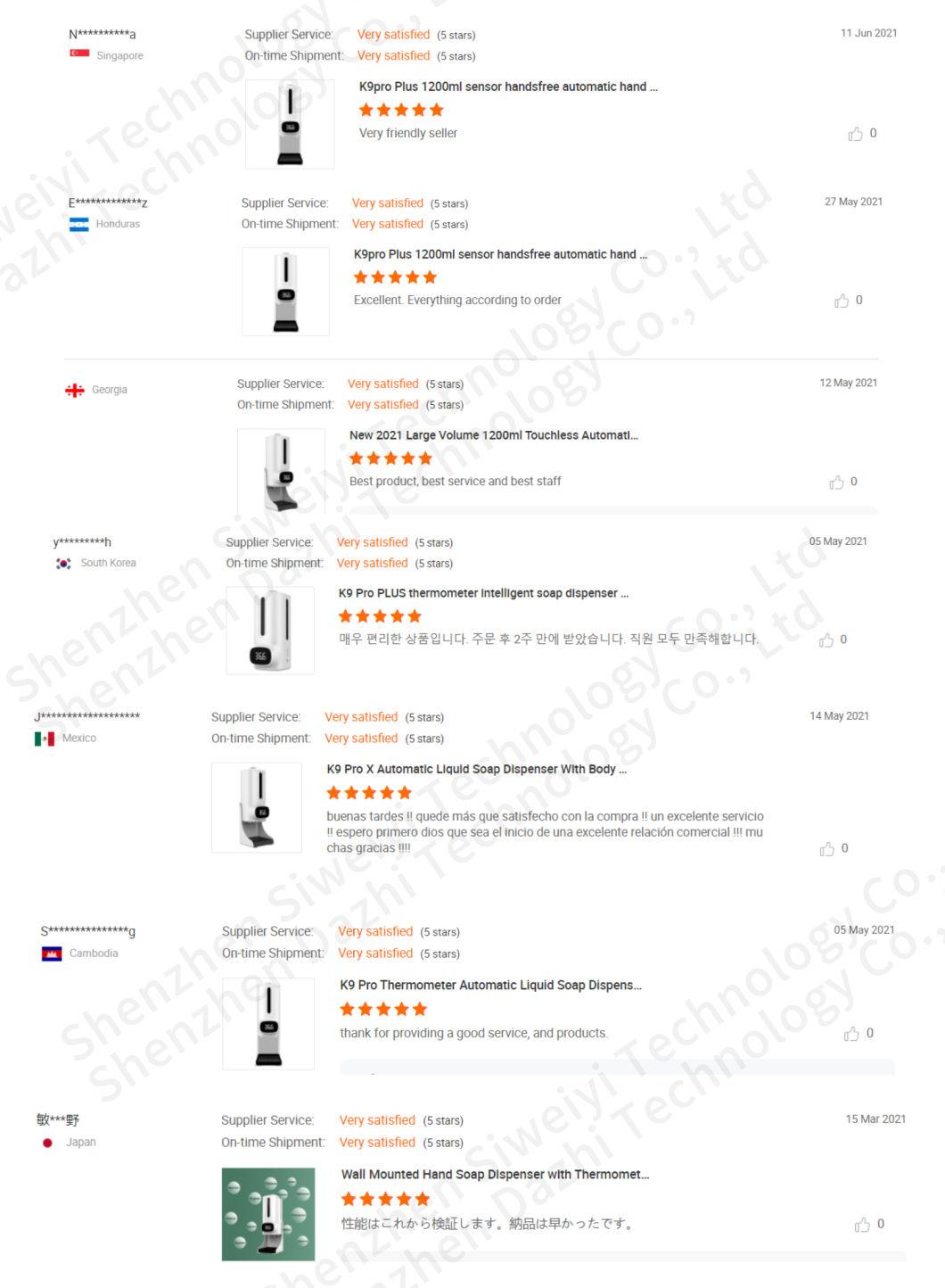 OEM Thermometer 1200 Ml Automatic Induction Liquid Soap Hand Sanitizer Dispenser with Sensor