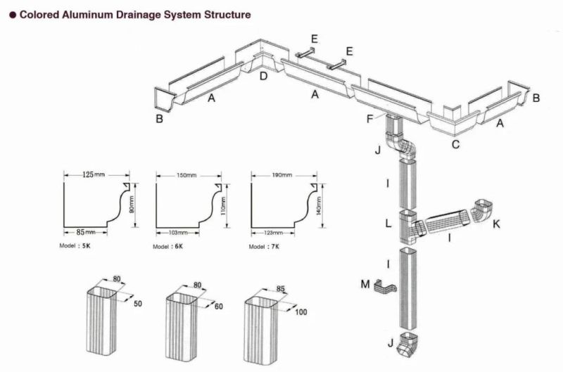 Fast Assemble Constructral Steel Structure Warehouse Building