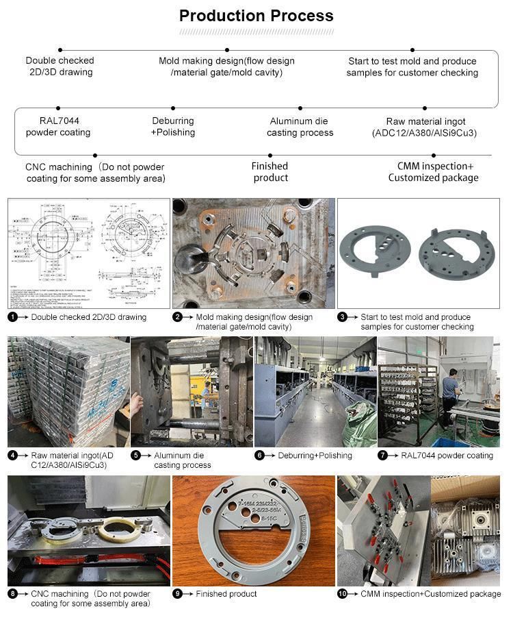 Custom Made Precision High Pressure Die Casting Aluminum Alloy Parts