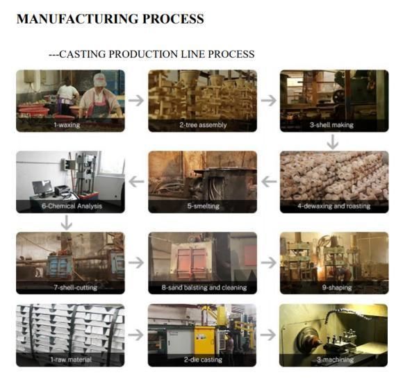 Stainless Steel Casting Bathroom Accessories