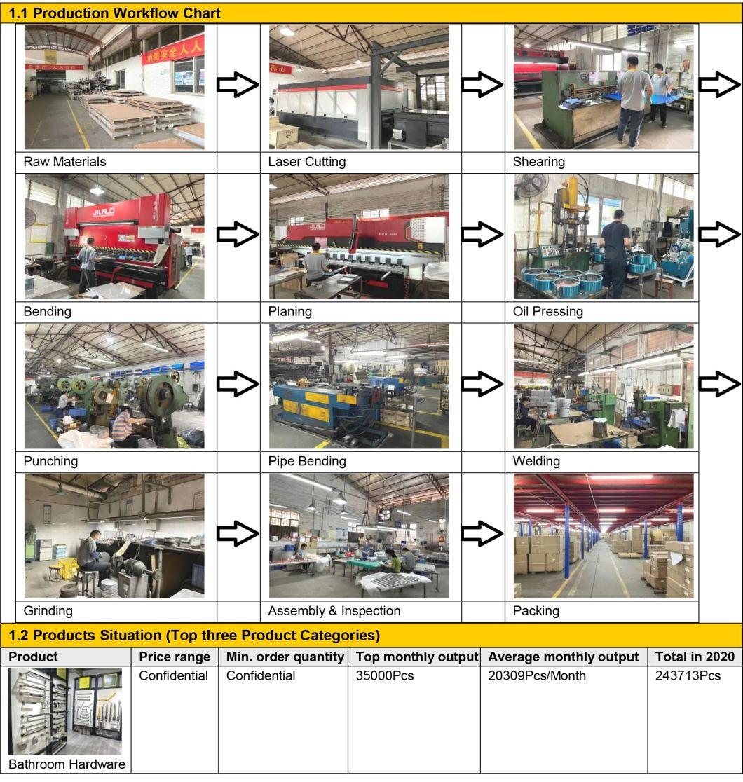China Suppliers Wholesale Small Drainage Floor Drain