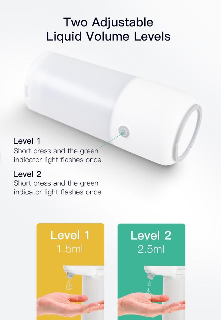 Automatic Soap Dispenser Touchless Soap Dispenser for Kitchen and Bathroom