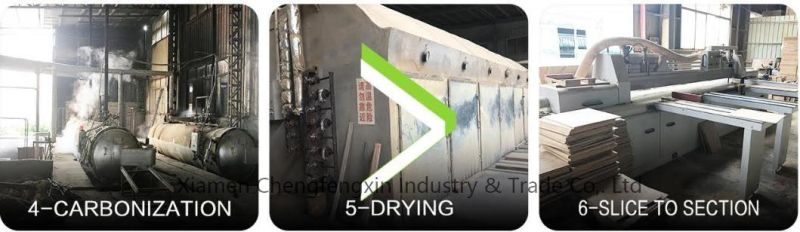 China Supplier Laundry Room Clothes Storage Furniture
