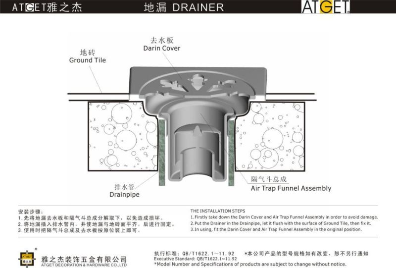 Triangular Inox Floor Drain Quick for Flow Water