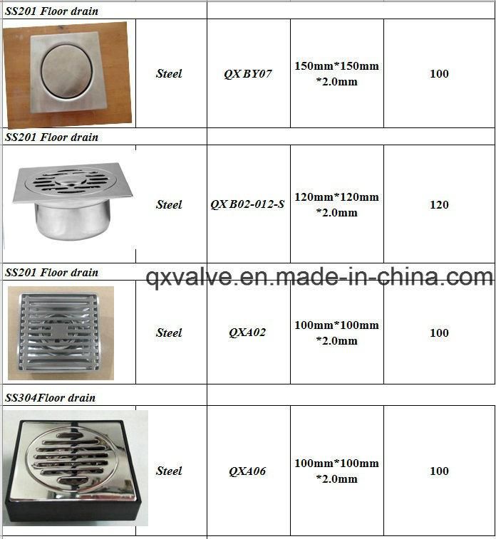 High Quality Low Price Bathroom Shower Stainless Steel Floor Drain