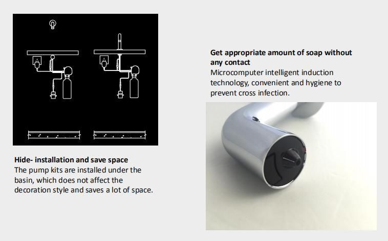 Automatic Foam Soap Dispenser with Adjustable Soap Volume