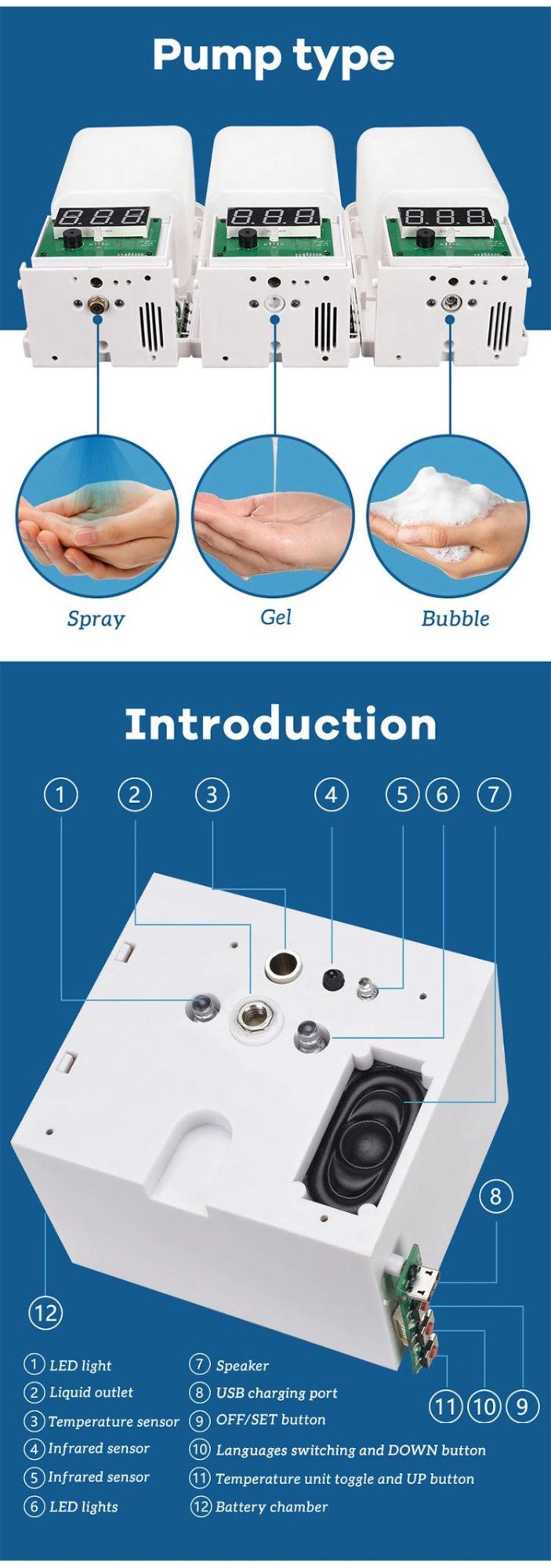 Saige 700ml Temperature Measuring Automatic Liquid Soap Dispenser