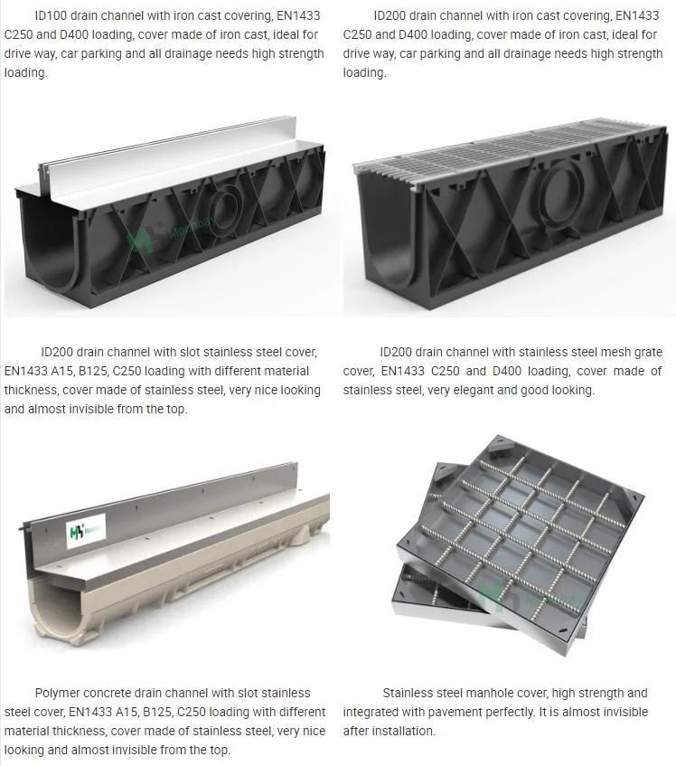 Hot Sell Drain Channel with HDPE Mesh Grate Covering for Architecture Products