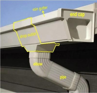 Plastic Pipe Roofing Drainage Gutters Systems K-Style Roof Drainage System PVC Square Pipe PVC Rain Gutter