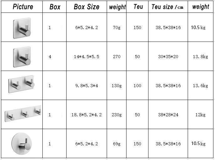 Custom Household Items Magic Glue Design Kitchen & Bath Stainless Steel Hooks & Clothespins