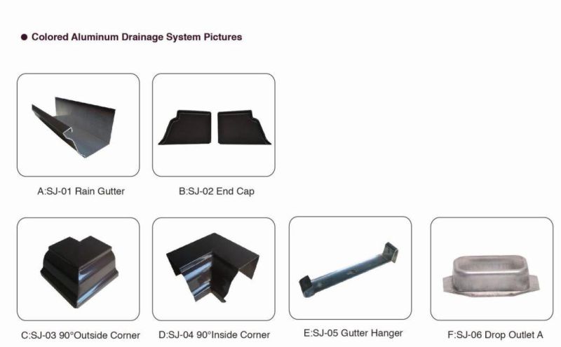 China Wholesale Rain Gutters and Downspout
