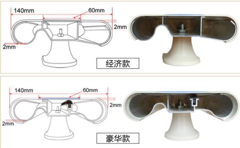 Wall Mounted PVC Handrails for Hospotal Protection Use