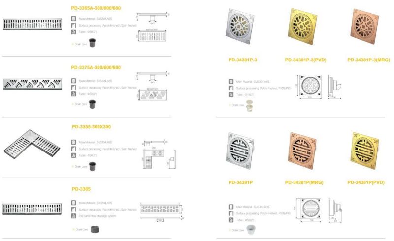 Wholesales Price Stainless Steel Long Floor Waste Tile Insert/Tile Insert Floor Drain/Tile Insert Shower Drain
