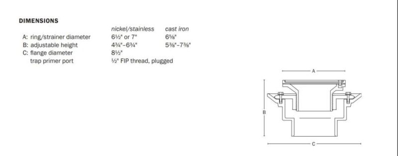 Nickel Bronze Ring Strainer Floor Drain