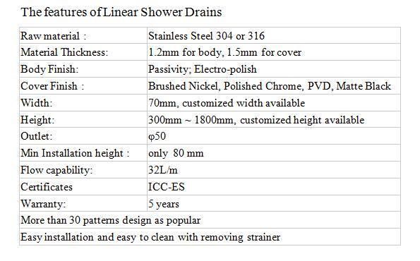 Stainless Steel Rain Drain Channel Drain Linear Drain